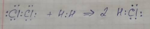 Изобразите электронную схему образования молекулы хлороводорода из атомов водорода и хлора. за счёт