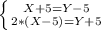 \left \{ {{X+5=Y-5} \atop {2*(X-5)=Y+5}} \right.