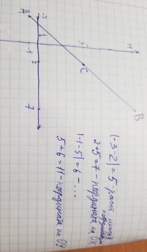 Найдите координаты точки b, если точка c - середина отрезка ab, и a(-3; -1) c(2; 5)​