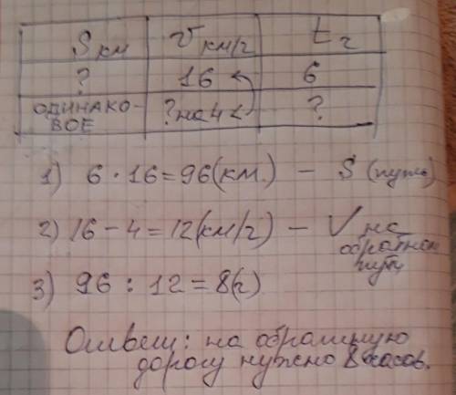 Турист катается на велосипеде. в одну сторону он ехал 6 часов со скоростью 16км/ч. сколько времени е