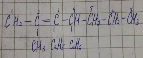 2- метили-3,4-диэтилгептен-2 составить структурную формулу ув​