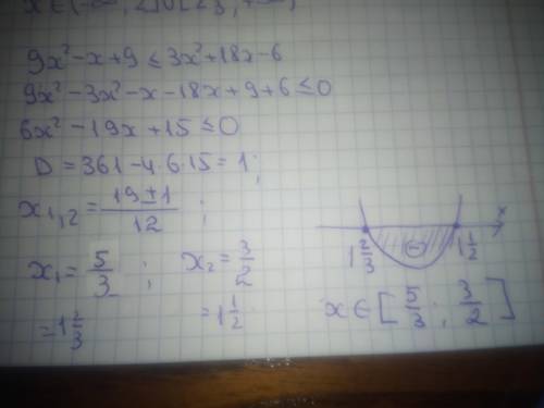 Решите неравенство 9x^2-x+9< =3x^2+18x-6​