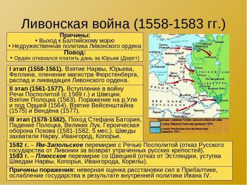 1)для чего россии был нужно болтийское море2)кто больше всего бы зантирисован в ливонской войне3)пов