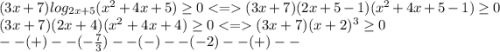 (3x+7)log_{2x+5}(x^2+4x+5)\geq 0(3x+7)(2x+5-1)(x^2+4x+5-1)\geq 0\\(3x+7)(2x+4)(x^2+4x+4)\geq 0(3x+7)(x+2)^3\geq 0\\--(+)--(-\frac{7}{3} )--(-)--(-2)--(+)--\\