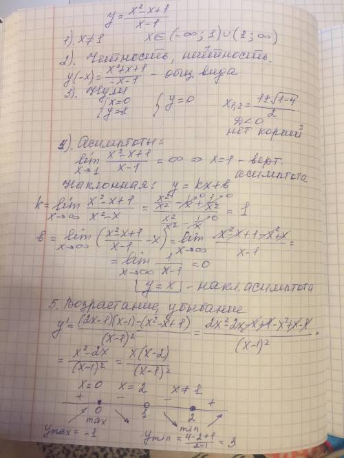 Провести полное исследование функции и построить график y=x^2-x+1/x-1