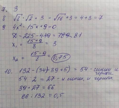 Товарищи! желательно, как можно скорее.