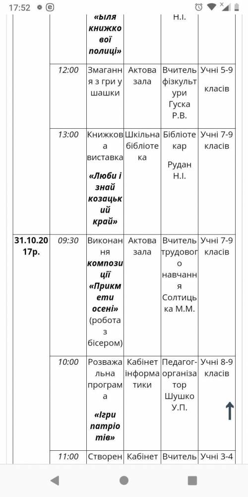 План роботи учнів 8 а класу на осінніх канікулах( 87 )