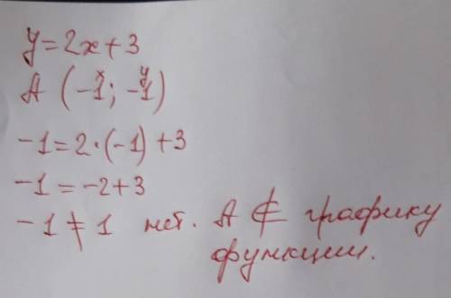 Принадлежит ли график функции y=2x+3 m a(-1; -1)​