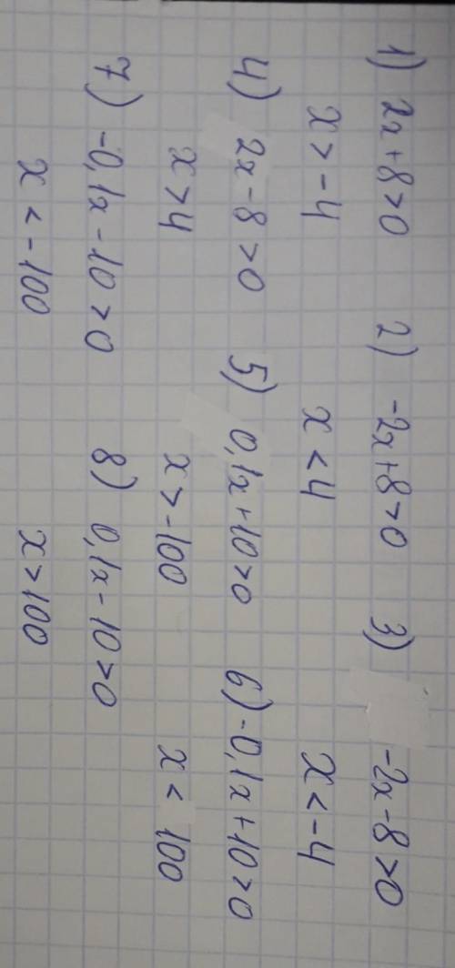 19.6. для каких значений аргумента x являются положительными значения функции: 1) у = 2х + 8; 2) y