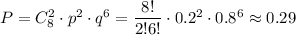 P=C^2_8\cdot p^2\cdot q^6=\dfrac{8!}{2!6!}\cdot 0.2^2\cdot 0.8^6\approx 0.29