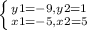 \left \{ {{y1=-9,y2=1} \atop {x1=-5,x2=5}} \right.