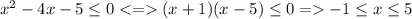 x^2-4x-5\leq 0(x+1)(x-5)\leq 0=-1\leq x\leq 5