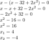 x - (x - 32 + 2 {x}^{2} ) = 0 \\ x - x + 32 - 2 {x}^{2} = 0 \\ - 2 {x}^{2} + 32 = 0 \\ {x}^{2} - 16 = 0 \\ {x}^{2} = 16 \\ x_{1} = 4 \\ x_{2} = - 4