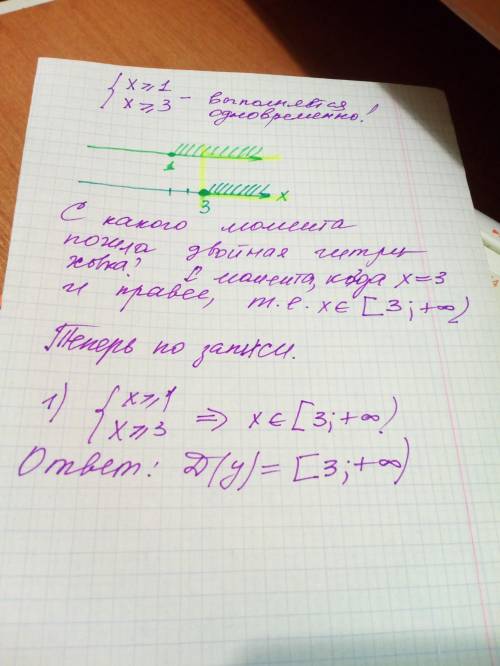 f(x) = \sqrt{x - 1} + \sqrt{x - 3} 
