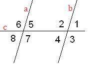 1.две параллельные прямые пересекаются с третьей прямой. найди углы, сумма которых с данным углом р