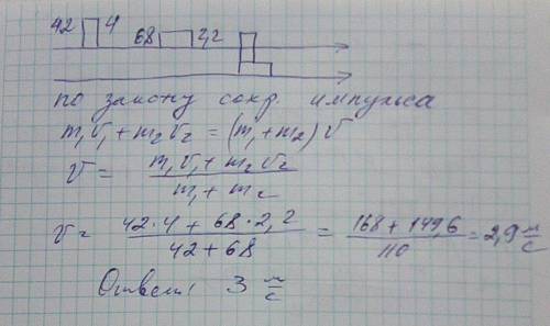 Мальчик массой 42 кг, бегущий со скоростью 4 м/с, догоняет тележку массой 68 кг, движущуюся со скоро