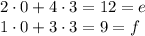 2\cdot 0+4\cdot 3 = 12=e\\ 1\cdot 0+3\cdot 3 = 9 = f