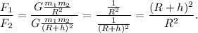 \dfrac{F_1}{F_2} = {\dfrac{G\frac{m_1m_2}{R^2}\;}{G\frac{m_1m_2}{(R+h)^2}\;}} = \dfrac{\frac{1}{R^2}}{\frac{1}{(R+h)^2}} = \dfrac{(R + h)^2}{R^2}.