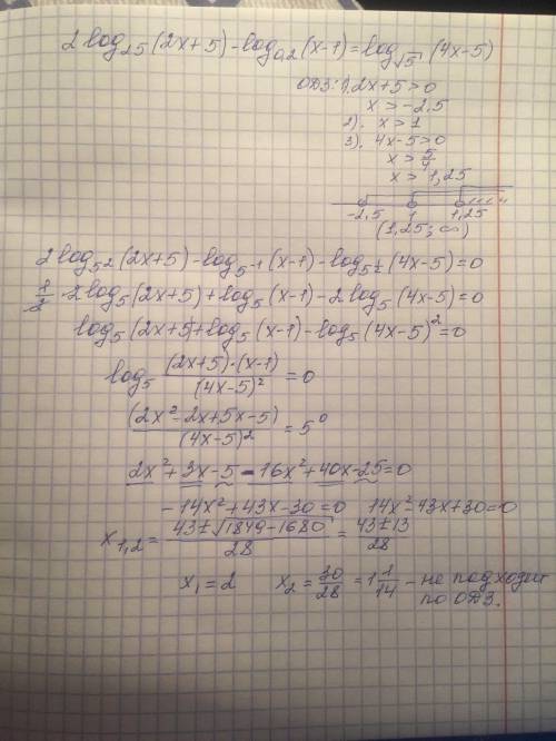 Найти х если можно с объяснением