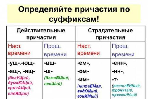 Анды —самые высокие горы американского континента, рассекающие его с севера на юг. они поражают меня