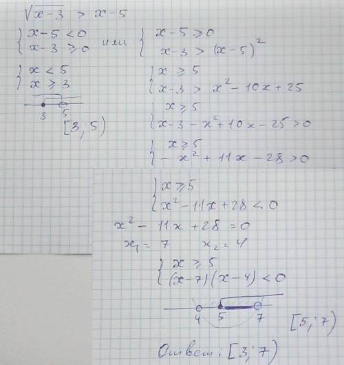  \sqrt{x - 3} > x - 5