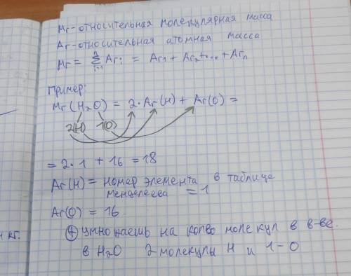 Как найти относительную молекулярную как найти относительную атомную массу? ? напишите подробно 100