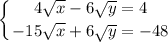 \displaystyle\\\left \{ {{4\sqrt{x} -6\sqrt{y}=4 } \atop {-15\sqrt{x}+6\sqrt{y}=-48 }} \right. \\ \\