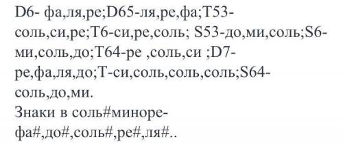 До диез минор тритоны характерные и цепочка t53 s64 t d65 d43 t s6 t64 d7 t​