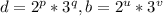 d=2^p*3^q,b=2^u*3^v