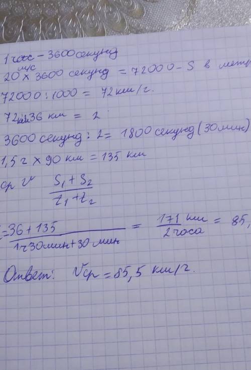 Пожылуйсто по 7 ! 1)36 км мотоциклист двигался со скорость 20 м/с и 1.5 часа со скоростью 90 км/ч на