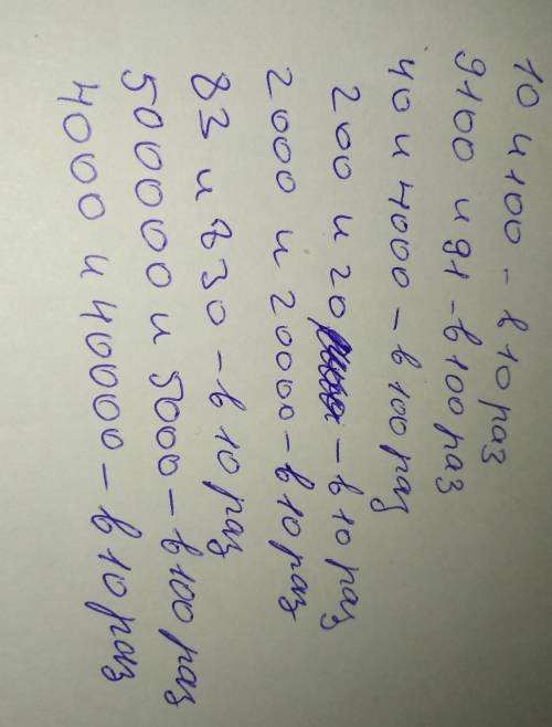 Во сколько раз одно число больше другого 10и100.9100и 91. 40 и 4000. 200 и 20.2000и 2.83 и 830.5 и 5