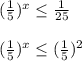 (\frac{1}{5})^x\leq \frac{1}{25}\\ \\ (\frac{1}{5})^x\leq (\frac{1}{5})^2