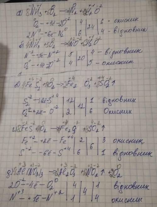 Расставьте коэффициенты методом электронного укажите окислитель и восстановитель в уравнениях следую