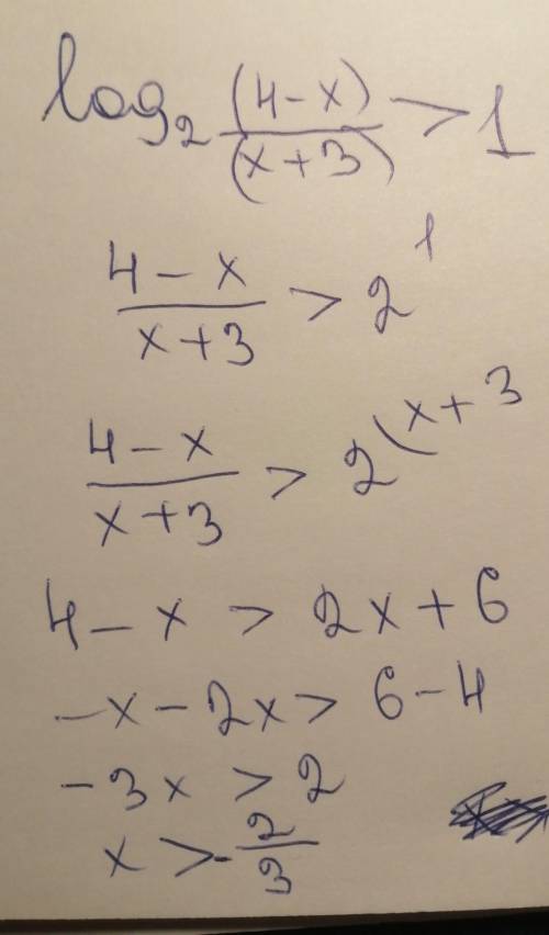 Log2((4-x)/(x+3))больше 1 там где 4-x и x+3 без скобок, там деление