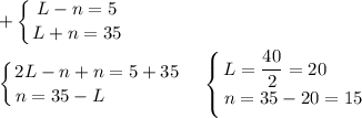 \displaystyle +\left \{ {{L-n=5} \atop {L+n=35}} \right. \\\\\left \{ {{2L-n+n=5+35} \atop {n=35-L\qquad \qquad }} \right. \quad \left \{ {{L=\dfrac{40}2=20\qquad } \atop {n=35-20=15}} \right.