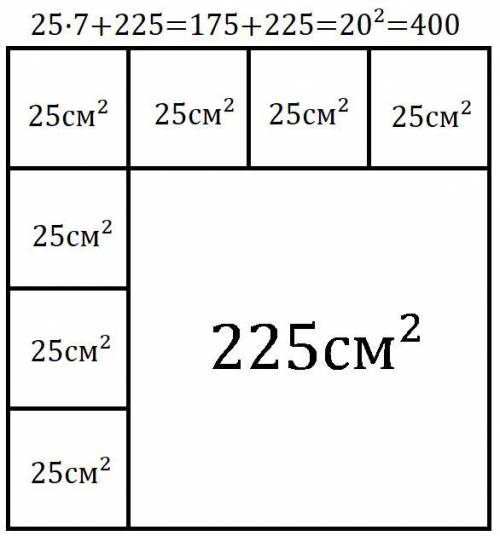 Квадратный лист бумаги разрезали на восемь квадратов, семь из которых имеют площадь 25 см2  каж