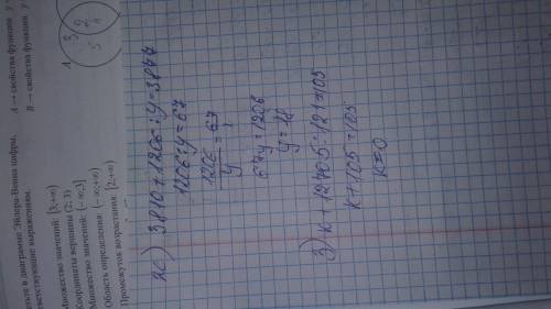 Решите уровнения : а)3х+5х+96=1568б)357z-149z-1843=11469в)2у+7у+78=1581г)256m-147m-1871=63747д)0: 11