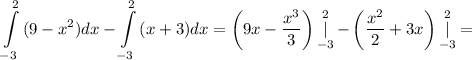 \displaystyle \[\int\limits_{-3}^2{(9-{x^2})dx-\int\limits_{-3}^2{(x+3)dx=\left({9x-\frac{{{x^3}}}{3}}\right)\mathop|\limits_{-3}^2-\left({\frac{{{x^2}}}{2}+3x}\right)\mathop|\limits_{-3}^2=\]