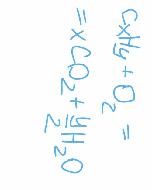 При сжигании ув n=0,2 моль образовалось m(h2o)=10,8 г и v(co2)=17,92(л) найдите формулу ув