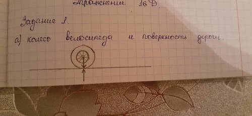 Изобразите силы взаимодействия: а)колеса велосипеда и поверхности дороги; б)солнца и марса; в)лежаще