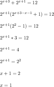 2^{x+3}+2^{x+1}=12 \\\\ 2^{x+1}(2^{x+3-x-1}+1)=12\\\\ 2^{x+1}(2^2-1)=12\\\\ 2^{x+1}*3=12\\ \\ 2^{x+1}=4\\ \\ 2^{x+1}=2^2\\ \\ x+1=2\\ \\ x=1