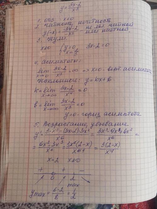 провести полное исследование функции y=3x-2/x^3 и построить её график.