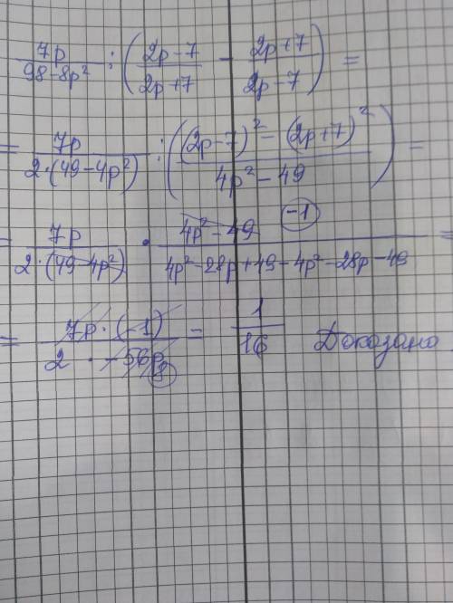 Доведіть тотожність : 7p/98-8p^2: (2p-7/2p+7-2p+7/2p-7)=1/16!