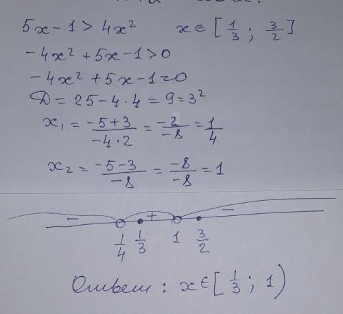 Б) найдите решения неравенства 5x-1> 4x^2, принадлежащему промежутку [1/3; 3/2].