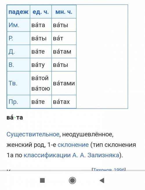 Форма образования слова вата?