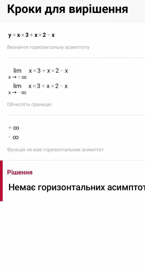 Перевирити функцыю на парнысть y=x3+x2-x