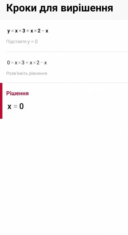 Перевирити функцыю на парнысть y=x3+x2-x