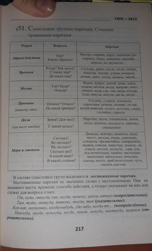 Грамматические нормы в области употреблений деепричастий и наречий