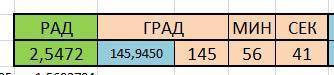 Как найти градусы и минуты у косинуса ? к примеру cos-0,8285 его нет в таблице брадиса