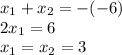 x_{1}+x_{2}=-(-6)\\2x_{1}=6\\x_{1}=x_{2}=3